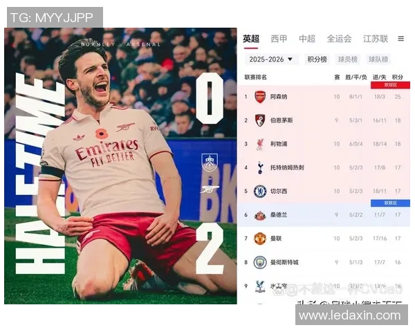 中超精彩对决波尔图逆转阿森纳全场沸腾战报详解